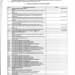 План фин хоз на 2015 от 27.03.150002