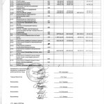 План фин хоз на 2015 от 27.03.150004