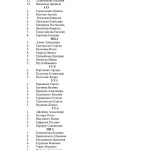 Приказ об отчислении, 2015_Page_07