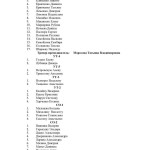 Приказ об отчислении, 2015_Page_10