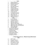 Приказ об отчислении, 2015_Page_13
