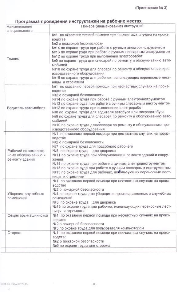 План стажировки кладовщика